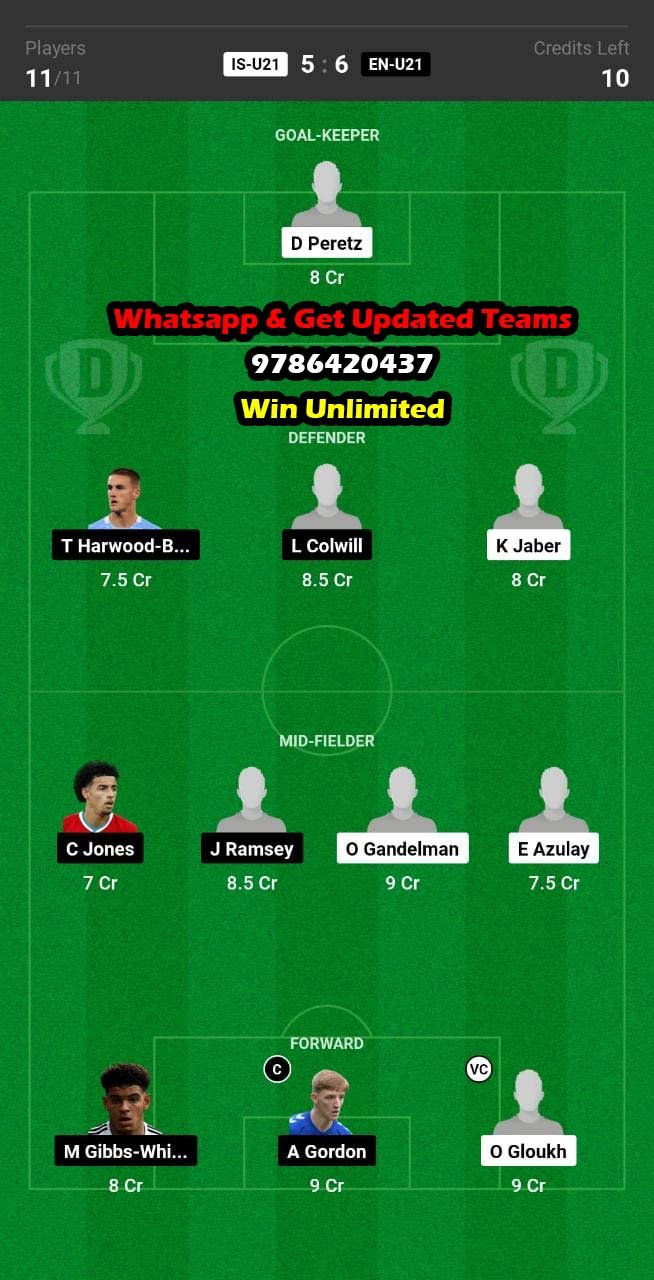 IS-U21 vs EN-U21 Dream11 Team fantasy Prediction U21 European Championship