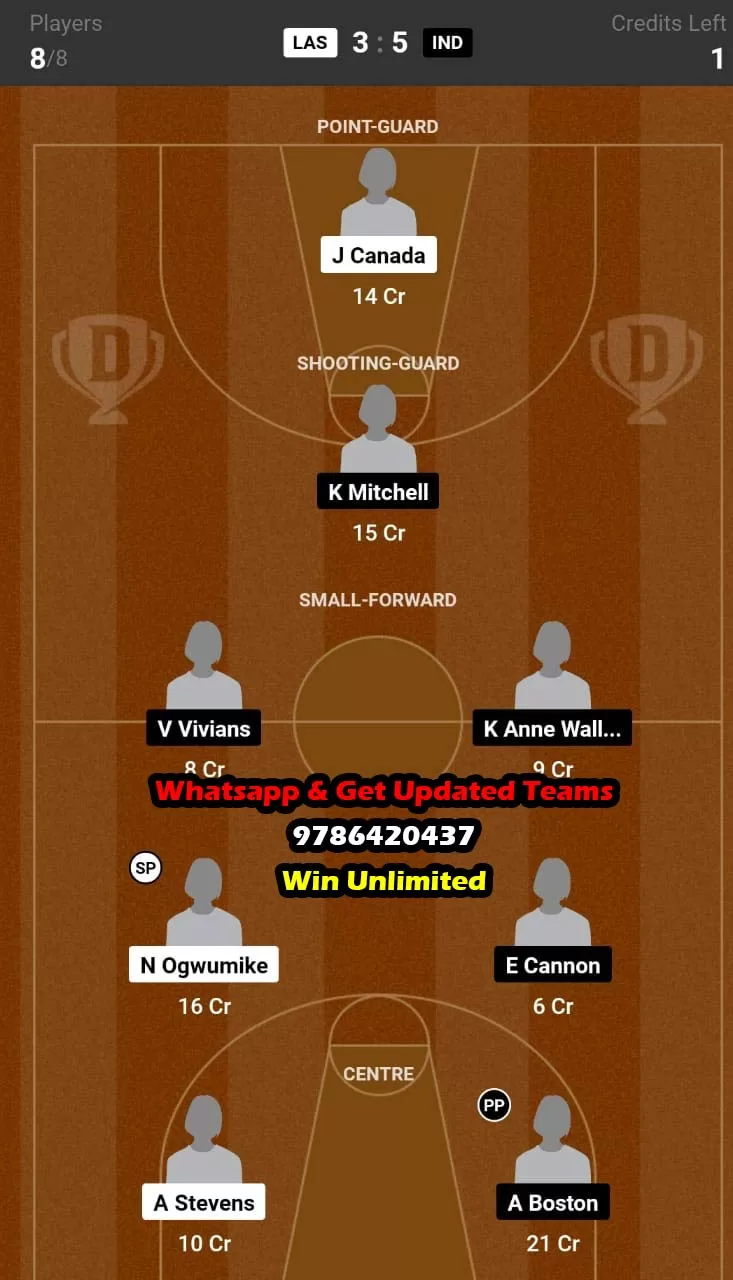 LAS vs IND Dream11 Team fantasy Prediction American Women's Basketball League