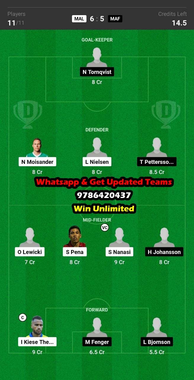 MAL vs MAF Dream11 Team fantasy Prediction Swedish League