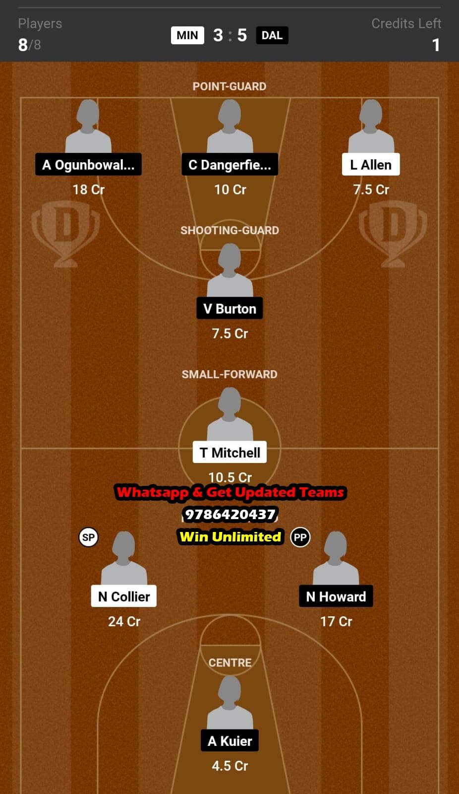 MIN vs DAL Dream11 Team fantasy Prediction American Women's Basketball League