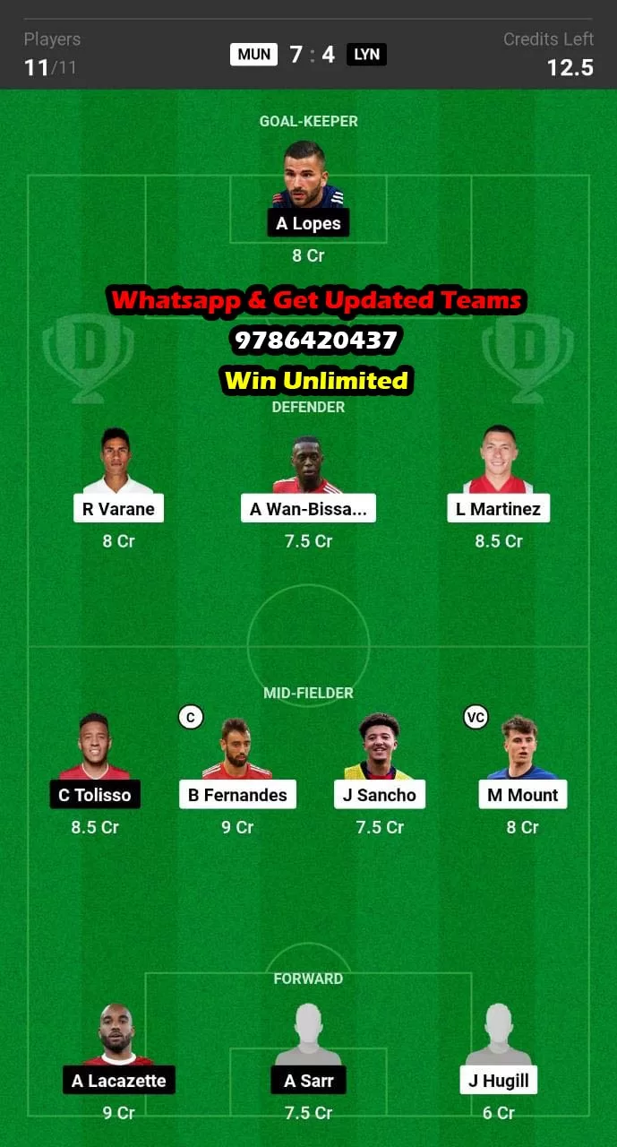 MUN vs LYN Dream11 Team fantasy Prediction Club Friendlies