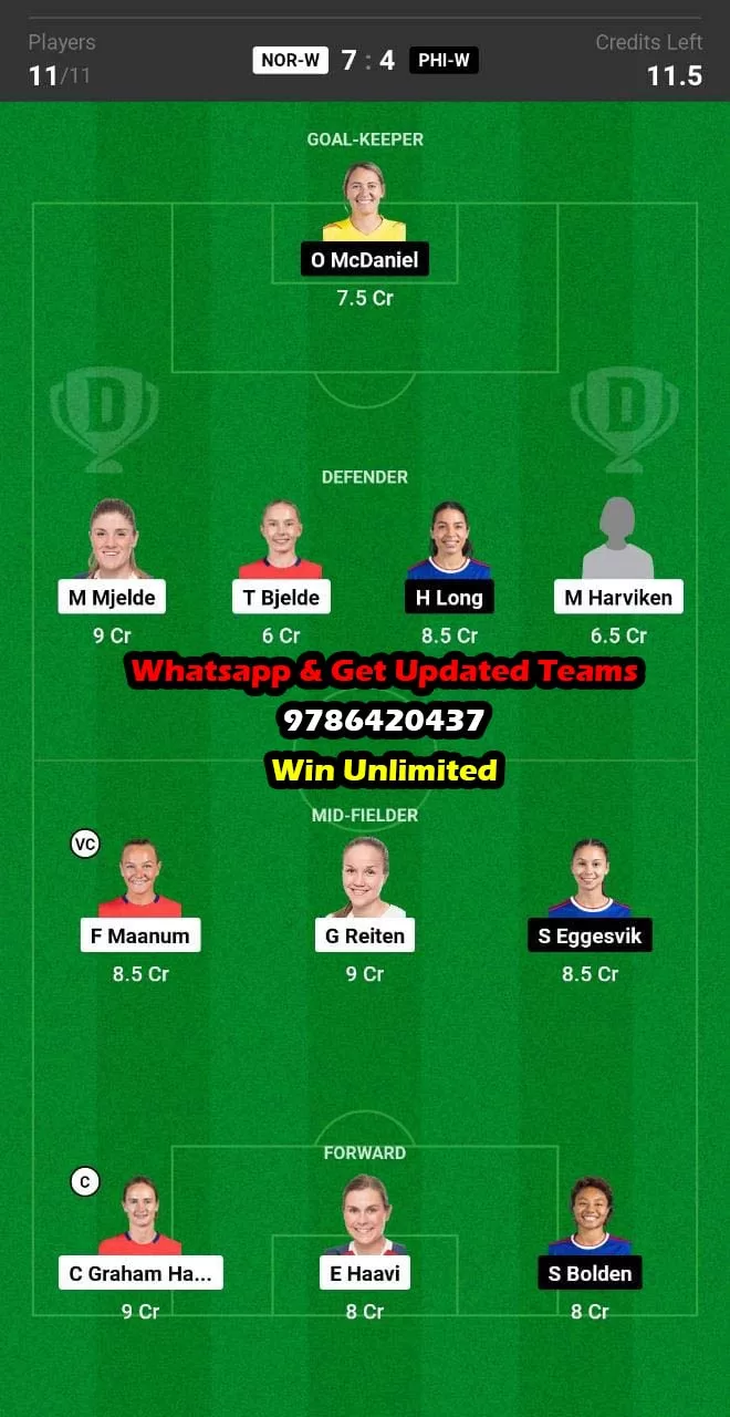 NOR-W vs PHI-W Dream11 Team fantasy Prediction Women's Football World Cup