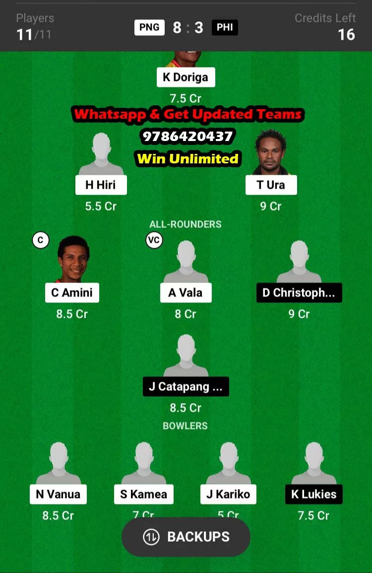 PNG vs PHI 10th Match Dream11 Team fantasy Prediction ICC Men's T20 World Cup EAP Qualifiers