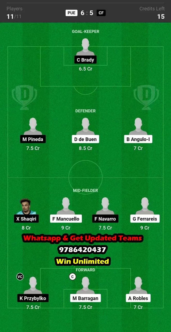 PUE vs CF Dream11 Team fantasy Prediction Leagues Cup