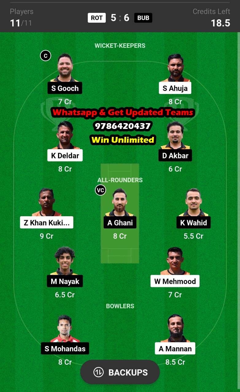 ROT vs BUB 52nd Match Dream11 Team fantasy Prediction ECS Hungary T10