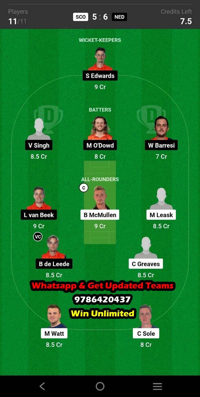 SCO vs NED 8th Match Dream11 Team fantasy Prediction Super Sixes