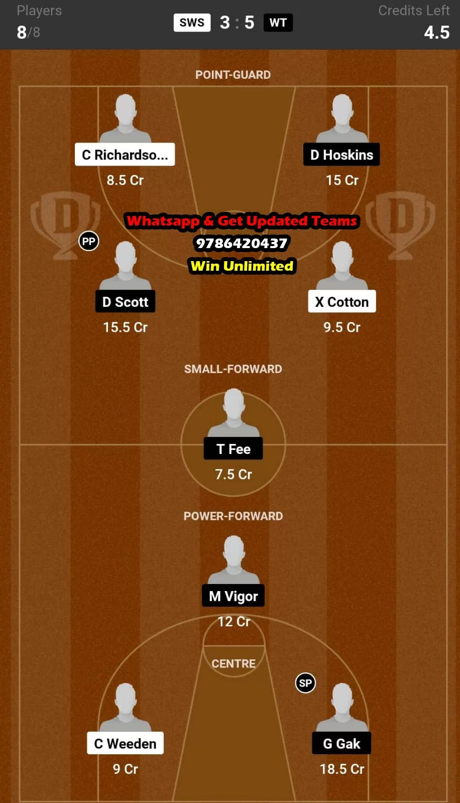 SWS vs WT Dream11 Team fantasy Prediction NBL One