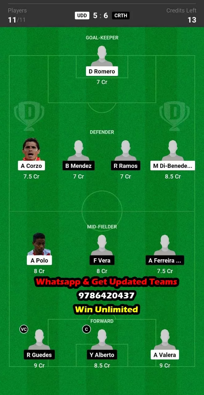 UDD vs CRTH Dream11 Team fantasy Prediction Copa Sudamericana