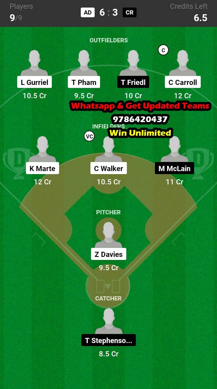 AD vs CR Dream11 Team fantasy Prediction MLB (2)