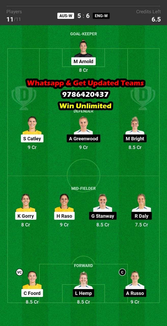 AUS-W vs ENG-W Dream11 Team fantasy Prediction Women's Football World Cup