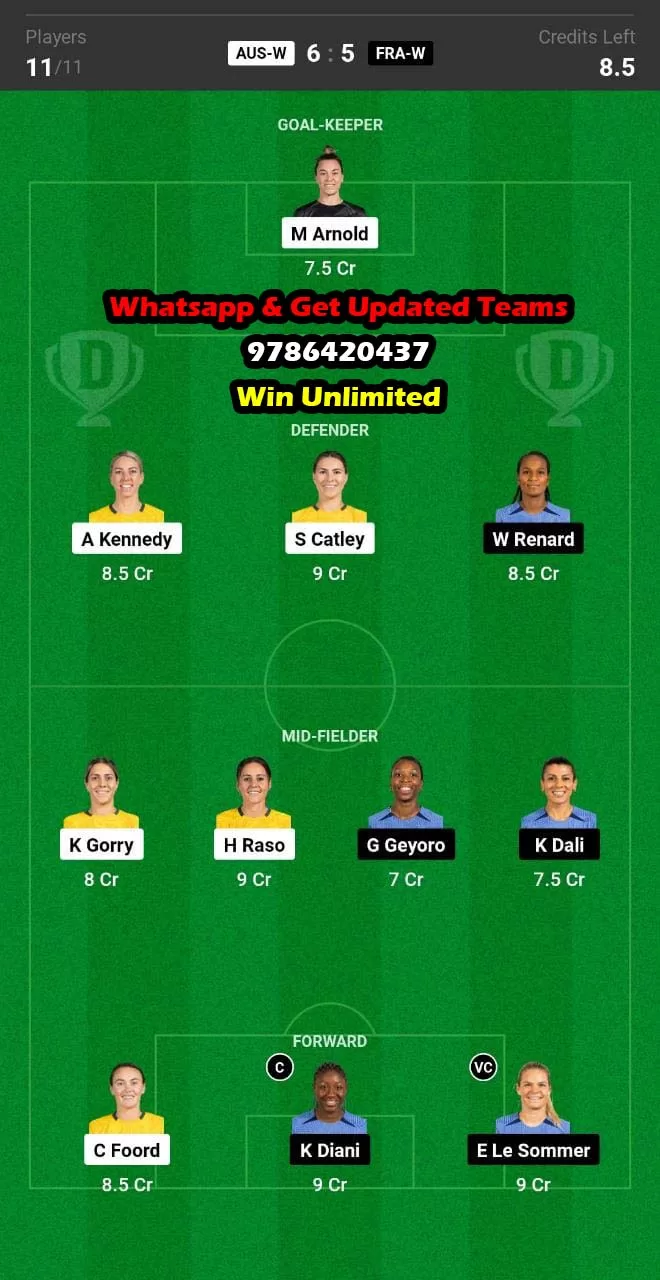 AUS-W vs FRA-W Dream11 Team fantasy Prediction Womens Football World Cup