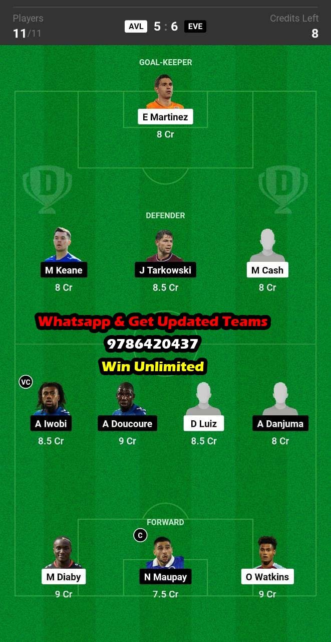 AVL vs EVE Dream11 Team fantasy Prediction Premier League