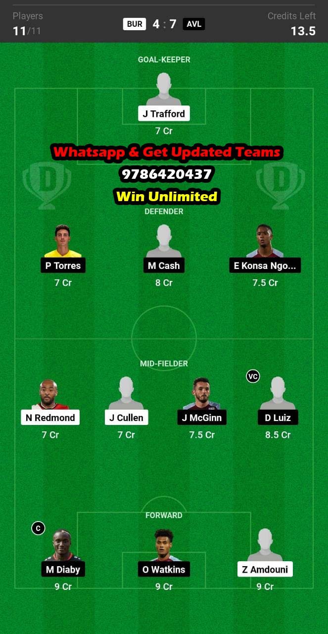 BUR vs AVL Dream11 Team fantasy Prediction Premier League