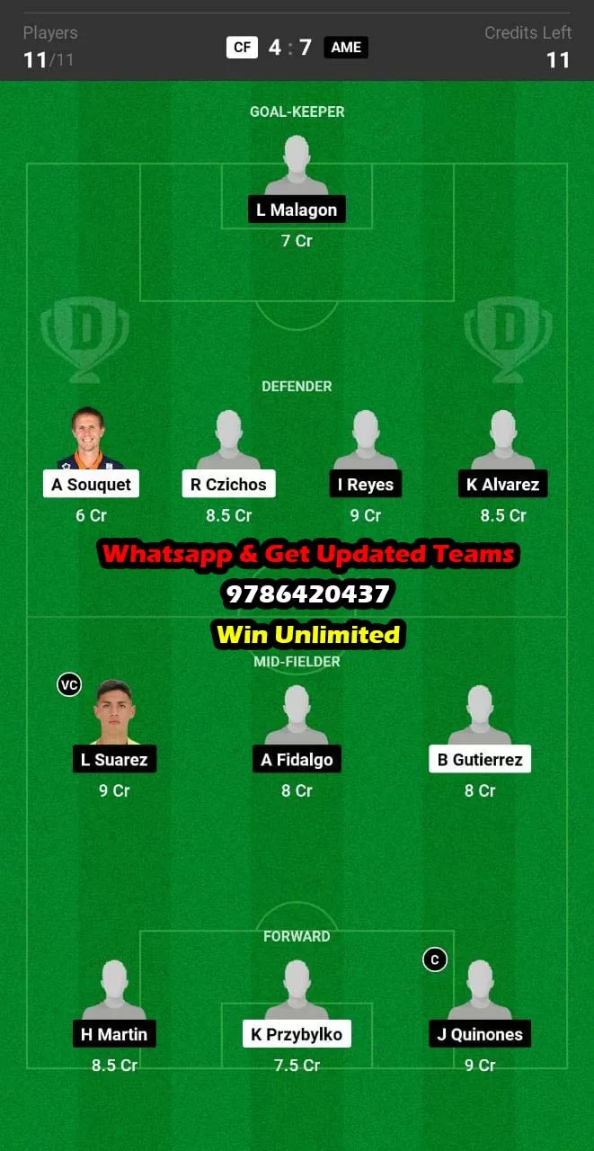 CF vs AME Dream11 Team fantasy Prediction Leagues Cup