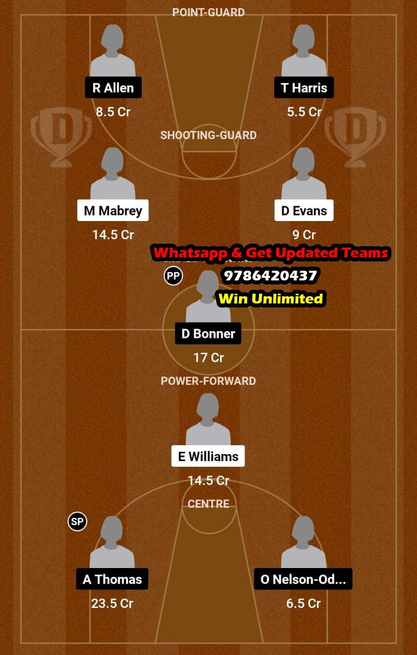 CHI vs CON Dream11 Team fantasy Prediction American Women's Basketball League (2)