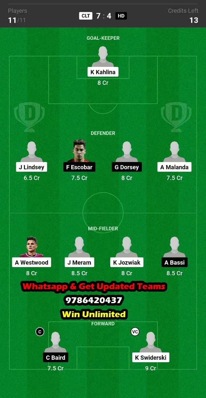 CLT vs HD Dream11 Team fantasy Prediction Leagues Cup