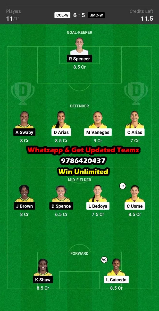 COL-W vs JMC-W Dream11 Team fantasy Prediction Women's Football World Cup