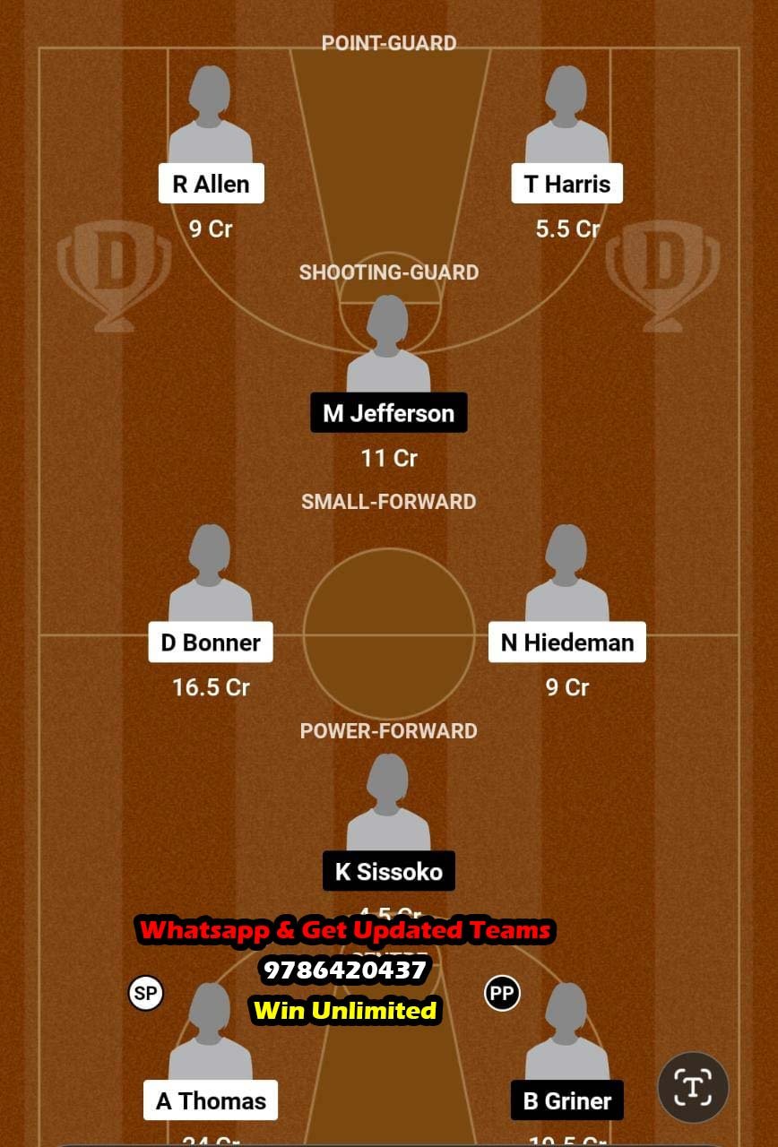 CON vs PHO Dream11 Team fantasy Prediction American Women's Basketball League