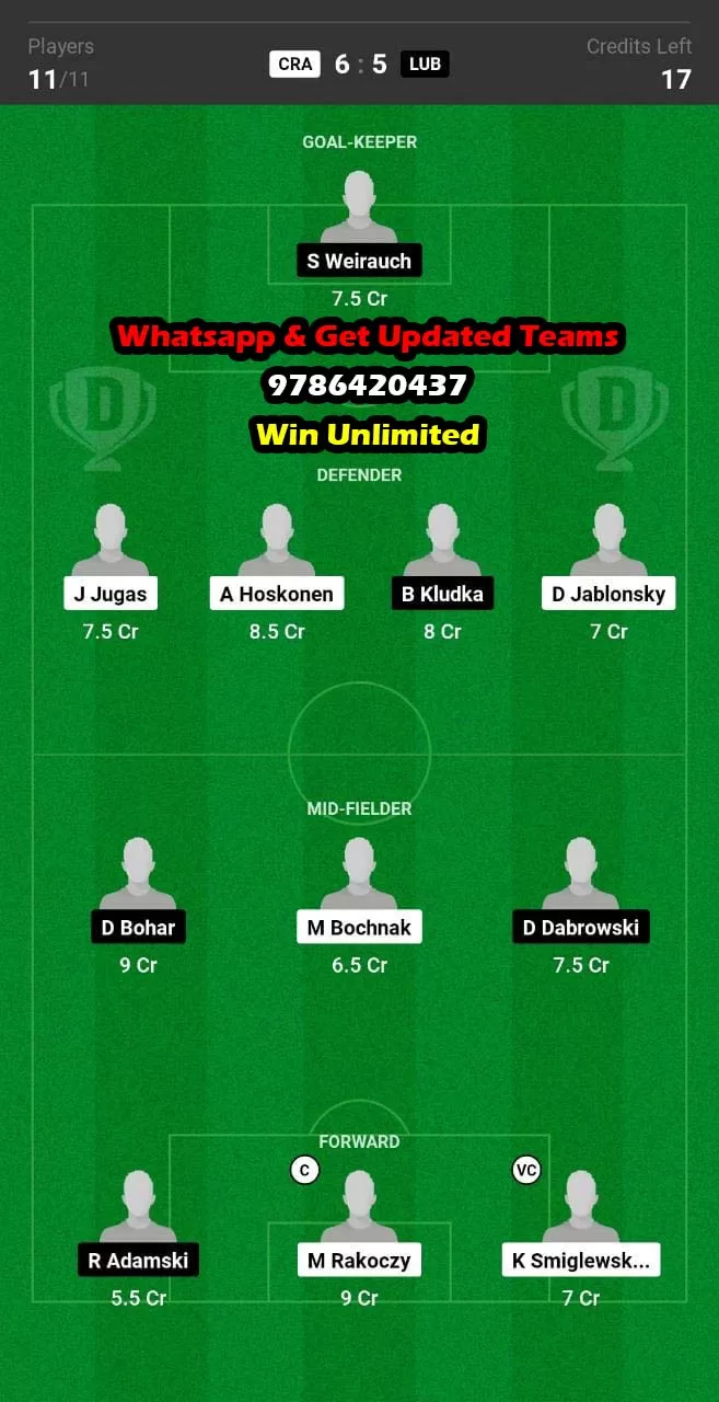 CRA vs LUB Dream11 Team fantasy Prediction Polish League