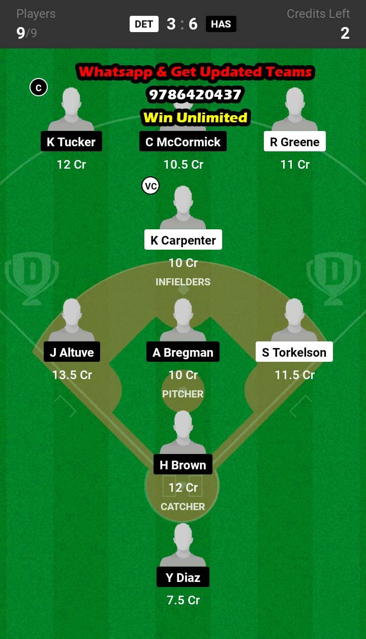 DET vs HAS Dream11 Team fantasy Prediction MLB