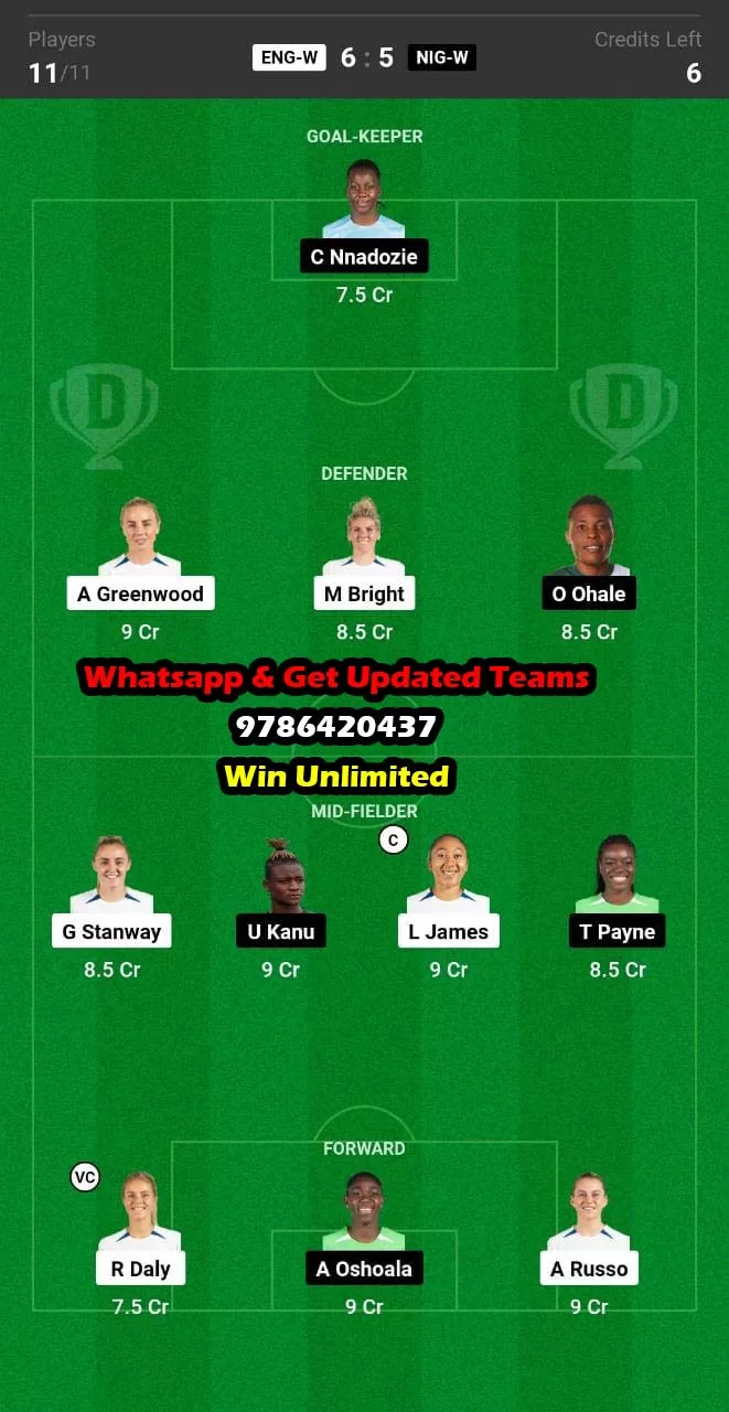 ENG-W vs NIG-W Dream11 Team fantasy Prediction Women's Football World Cup