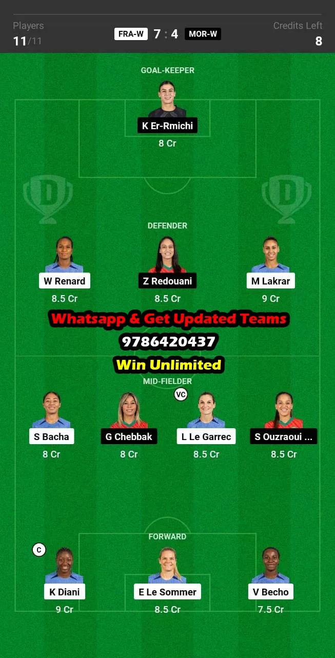 FRA-W vs MOR-W Dream11 Team fantasy Prediction Women's Football World Cup