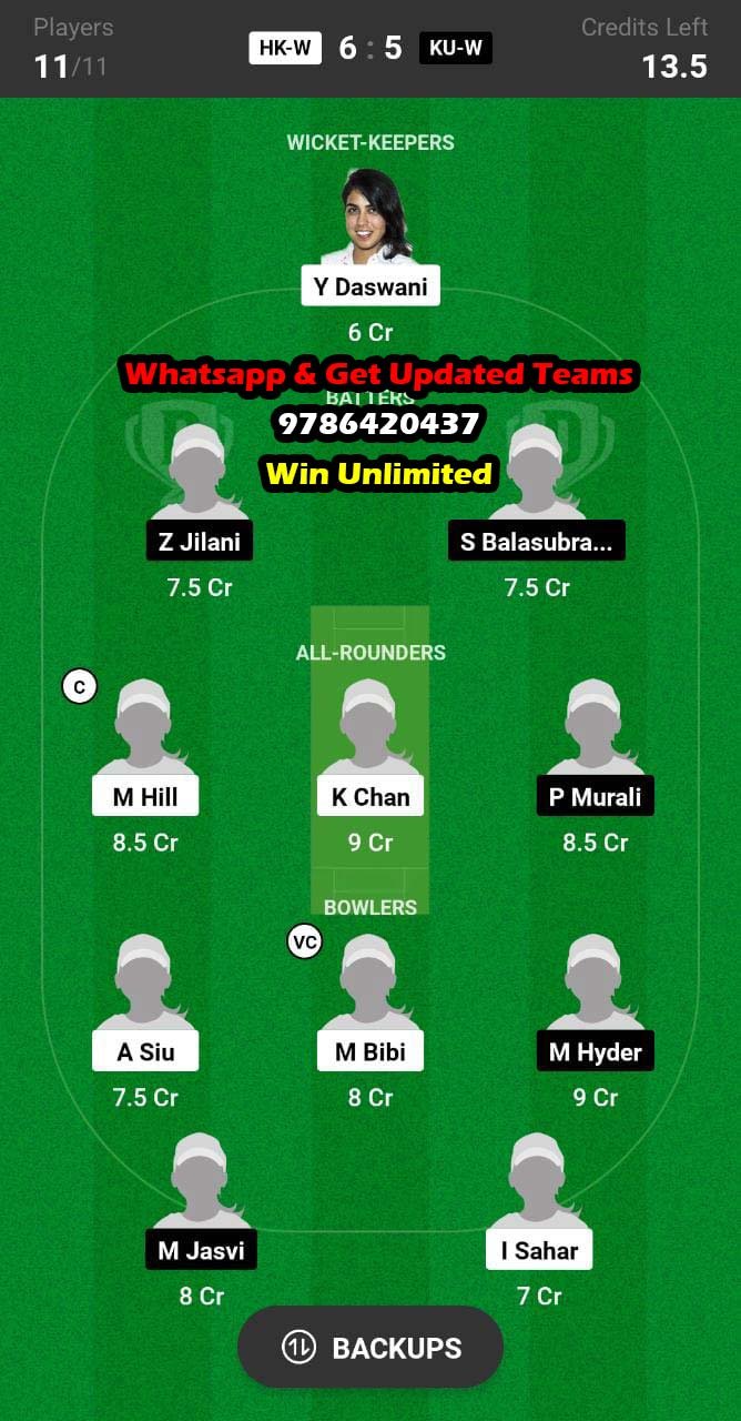 HK-W vs KU-W 5th Match Dream11 Team fantasy Prediction Malaysia T20I Womens Quadrangular Series