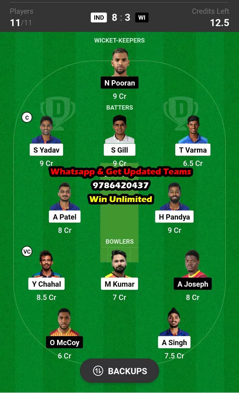 IND vs WI 2nd T20I Match Dream11 Team fantasy Prediction India tour of West Indies