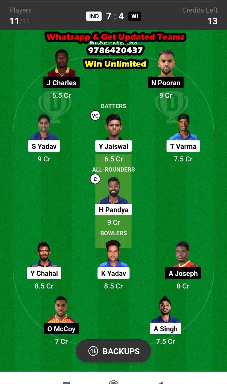 IND vs WI 4th T20I Match Dream11 Team fantasy Prediction India tour of West Indies 2023