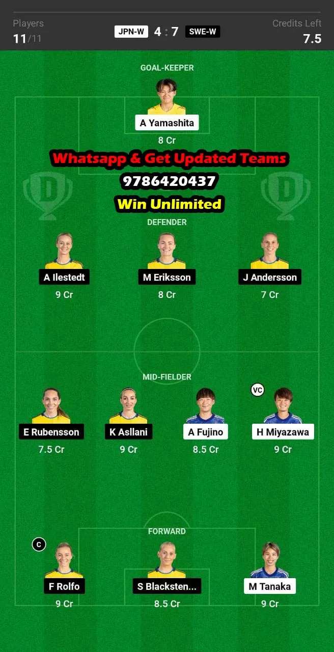 JPN-W vs SWE-W Dream11 Team fantasy Prediction Women's Football World Cup