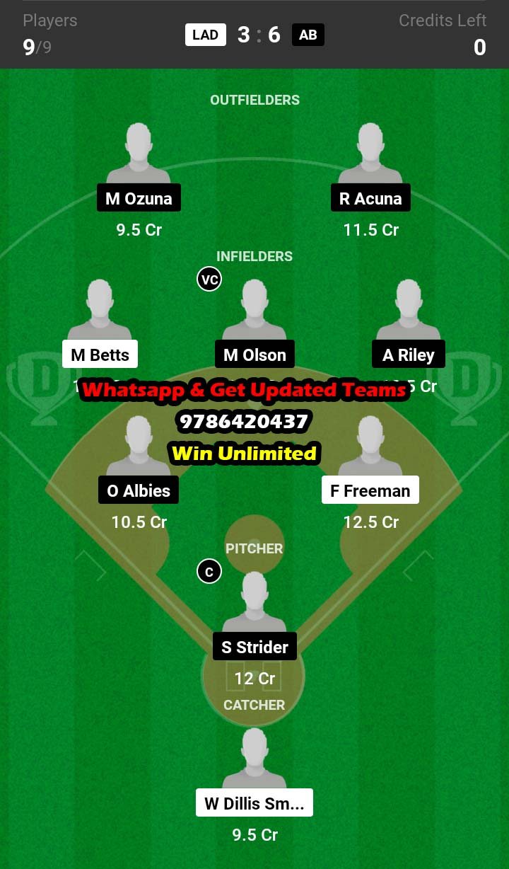 LAD vs AB Dream11 Team fantasy Prediction MLB