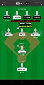 LAD vs AD Dream11 Team fantasy Prediction MLB
