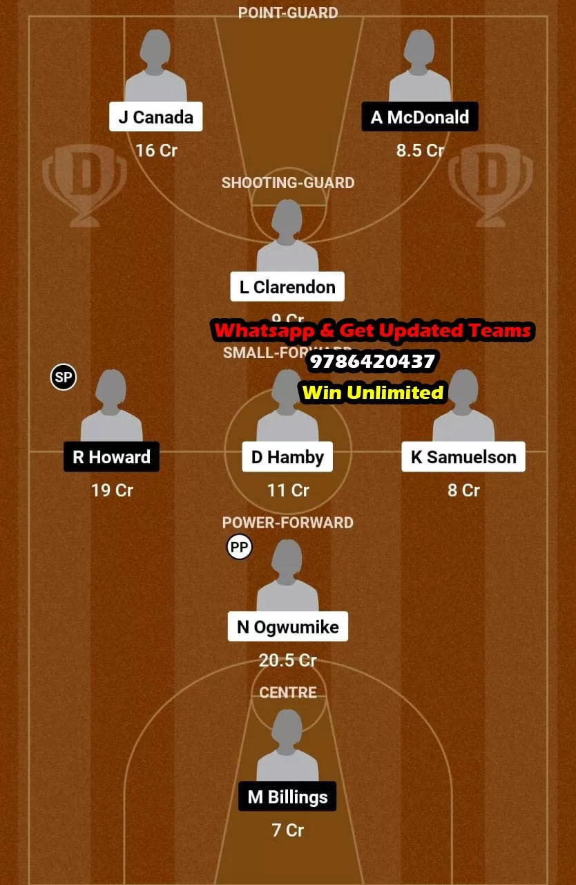 LAS vs ATL Dream11 Team fantasy Prediction American Women's Basketball League (2)