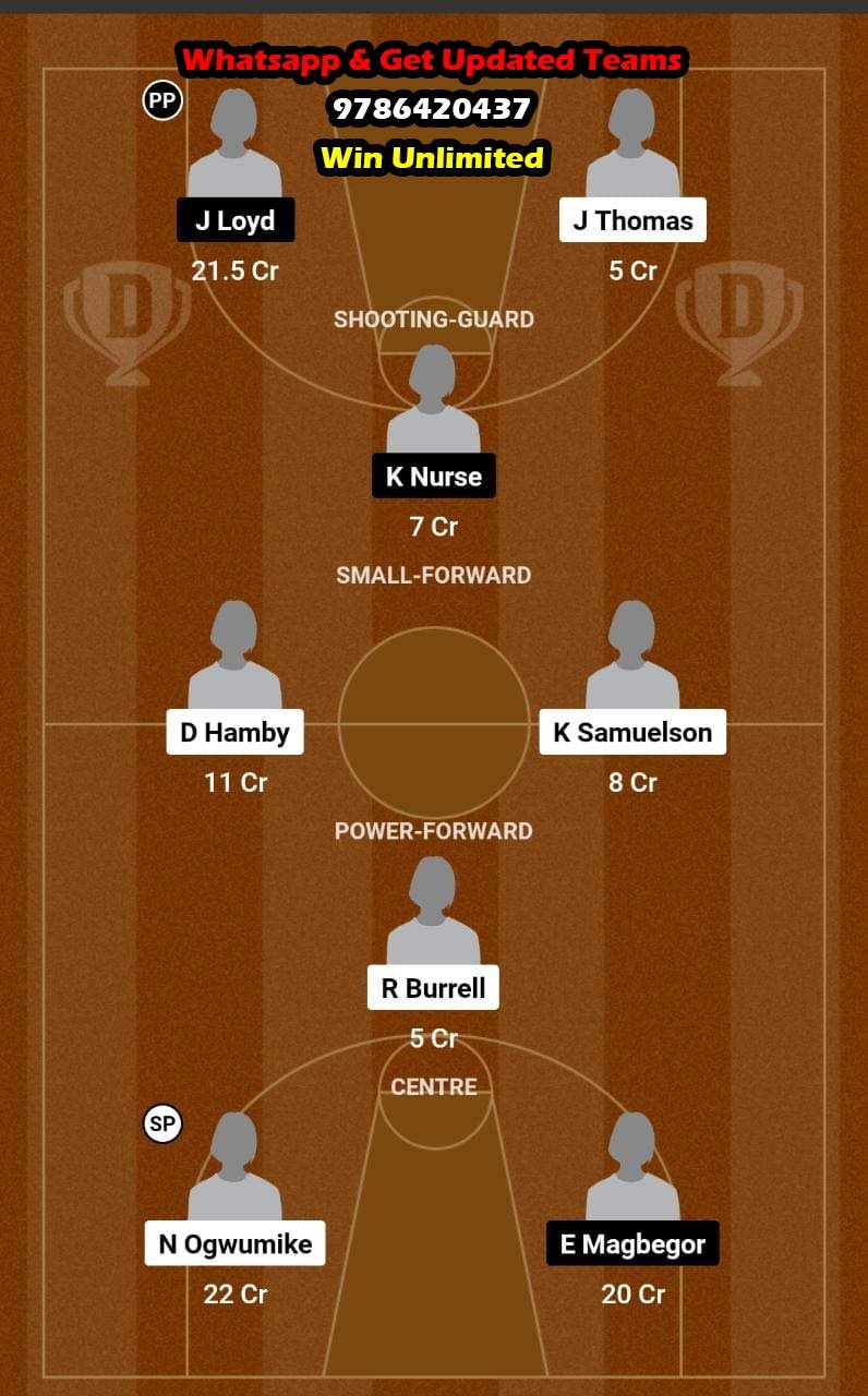 LAS vs SEA Dream11 Team fantasy Prediction American Women's Basketball League (2)