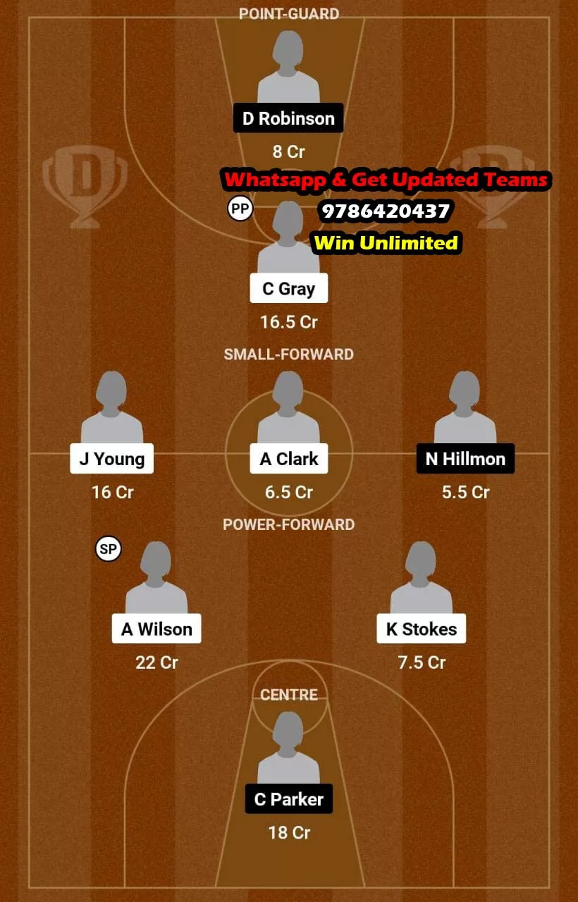 LVE vs ATL Dream11 Team fantasy Prediction American Women's Basketball League (2)