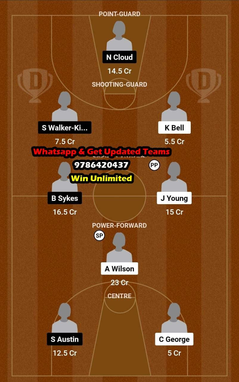 LVE vs WAS Dream11 Team fantasy Prediction American Women's Basketball League