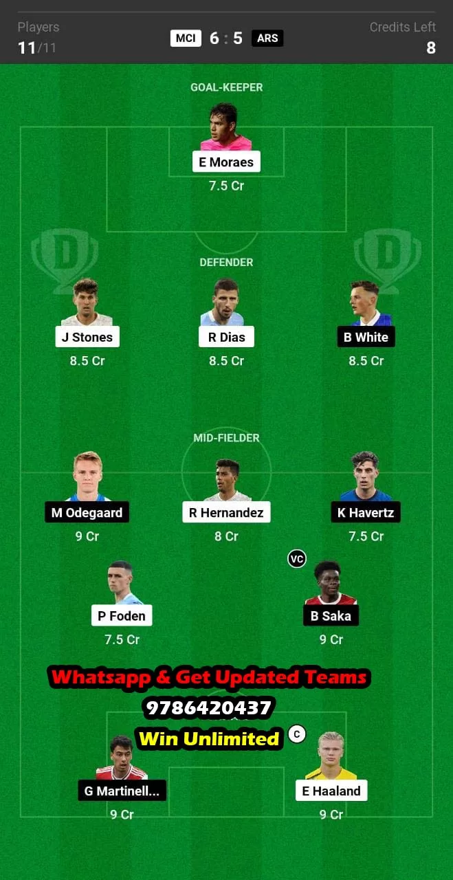 MCI vs ARS Dream11 Team fantasy Prediction Community Shield