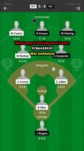 MIT VS DET Dream11 Team fantasy Prediction MLB