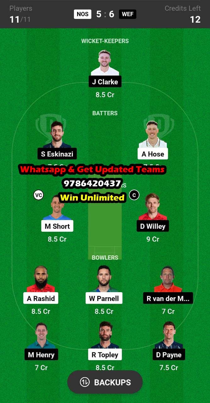 NOS vs WEF 30th Match Dream11 Team fantasy Prediction The Hundred