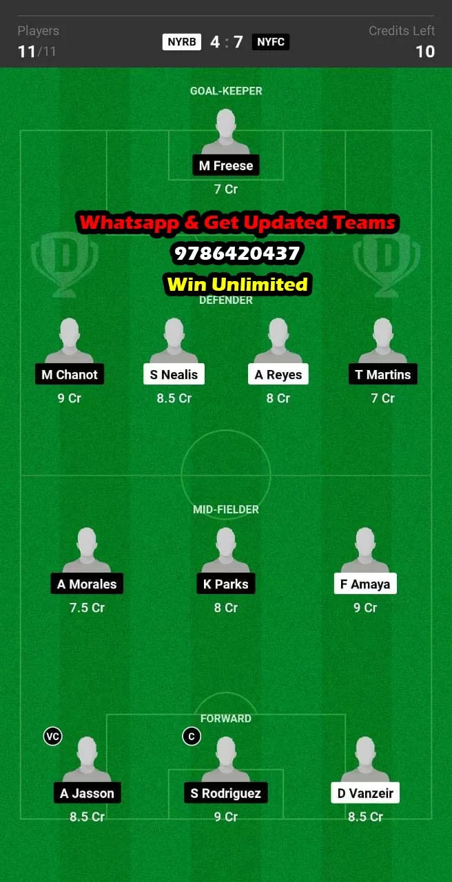 NYRB vs NYFC Dream11 Team fantasy Prediction Leagues Cup