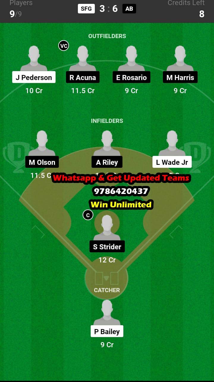 SFG vs AB Dream11 Team fantasy Prediction MLB