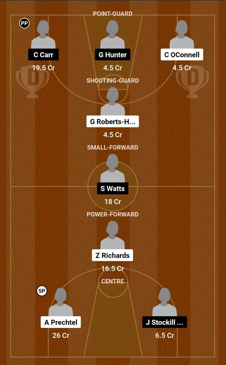 SOH vs TOQ Dream11 Team fantasy Prediction NZNBL Women