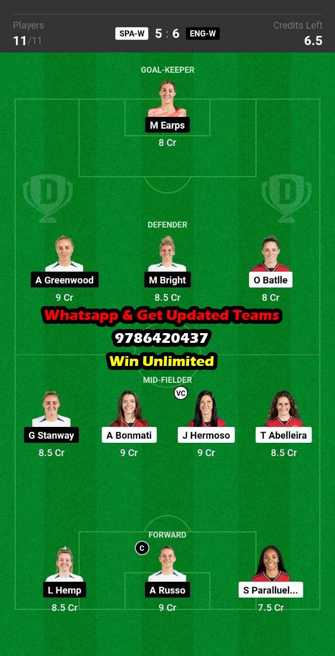 SPA-W vs ENG-W Dream11 Team fantasy Prediction Women's Football World Cup