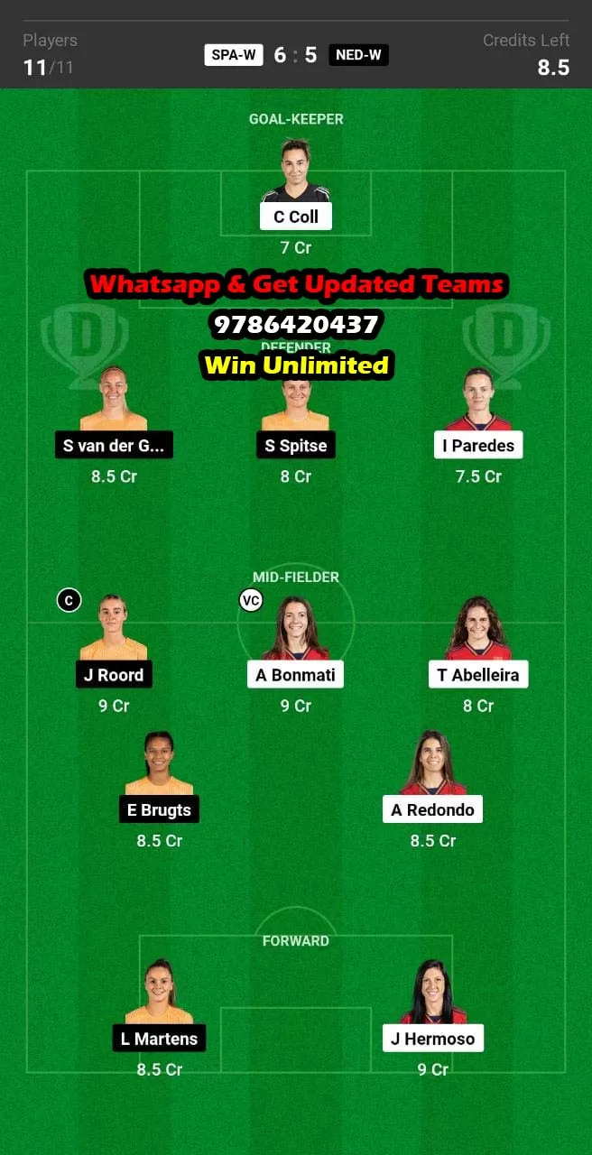 SPA-W vs NED-W Dream11 Team fantasy Prediction Women's Football World Cup