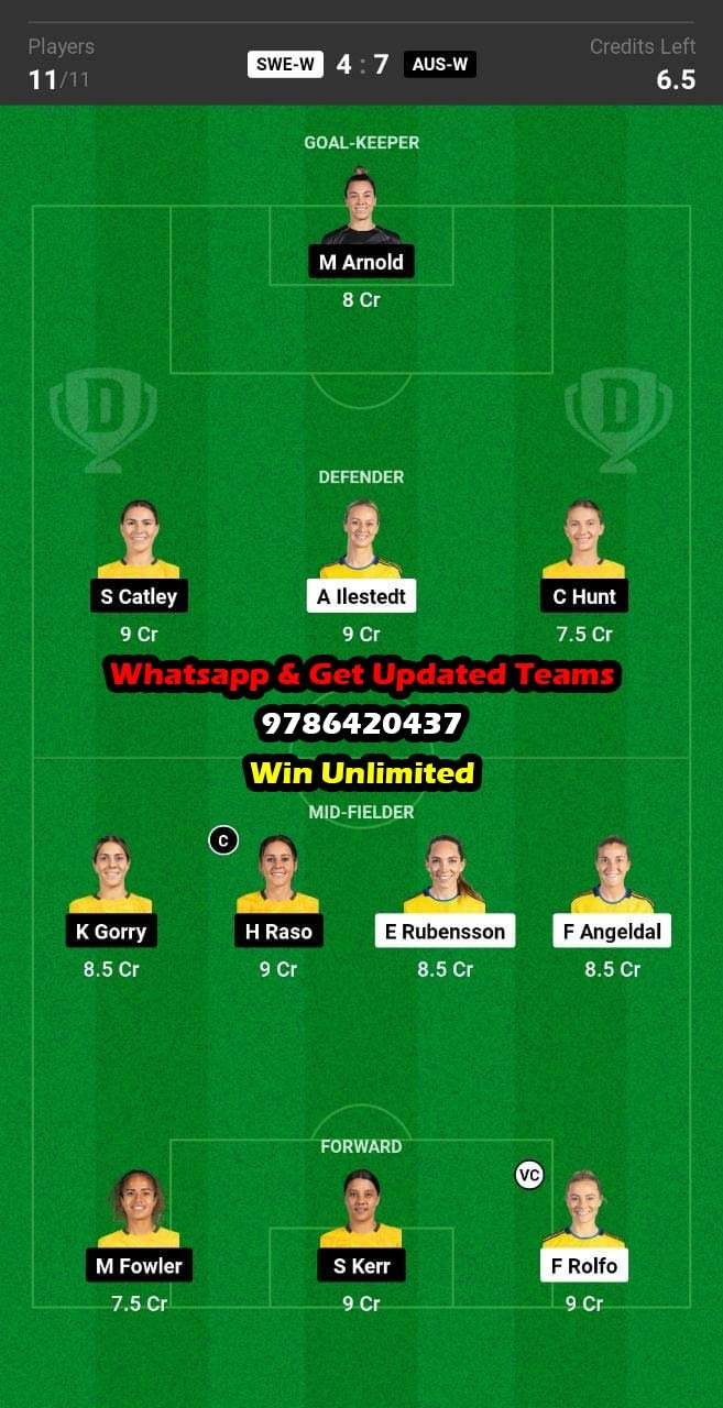 SWE-W vs AUS-W Dream11 Team fantasy Prediction Women's Football World Cup