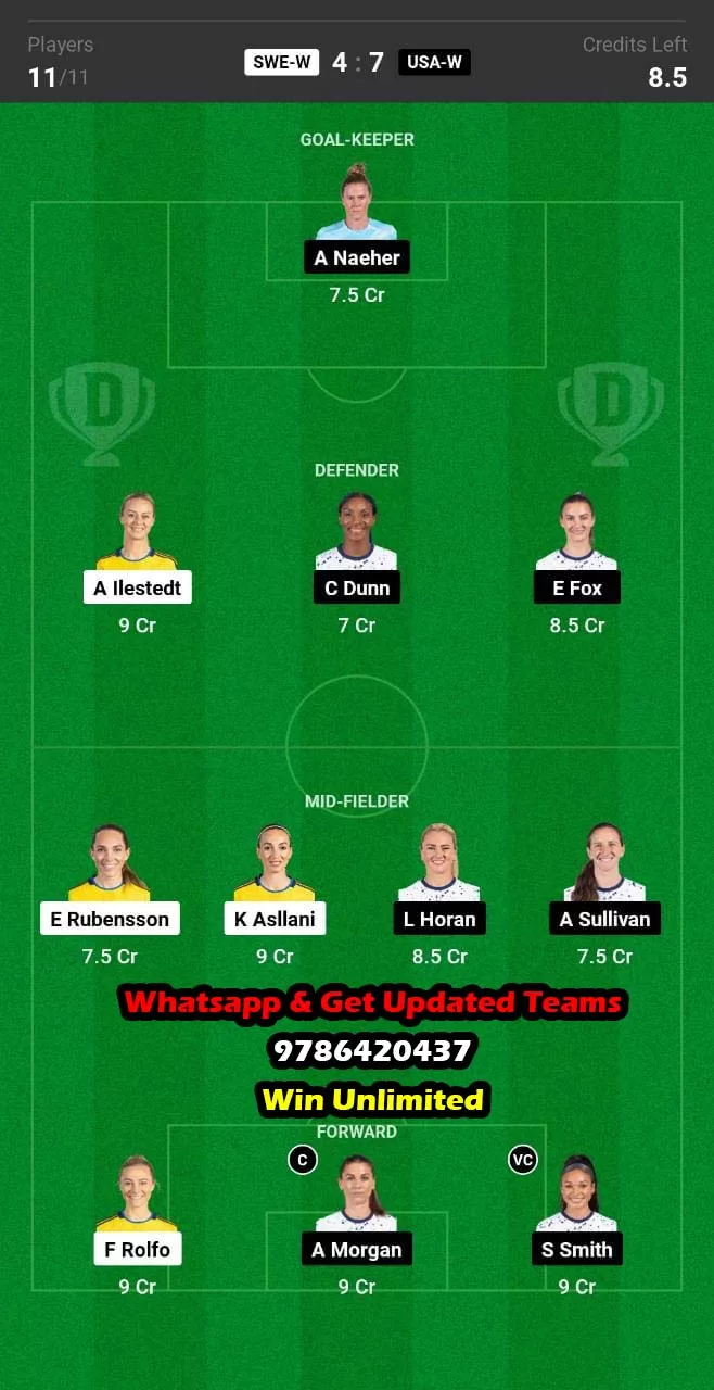 SWE-W vs USA-W Dream11 Team fantasy Prediction Women's Football World Cup