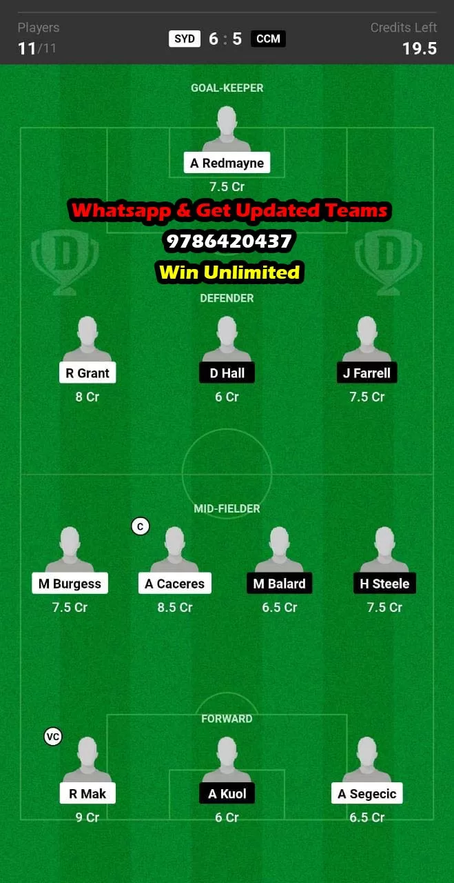 SYD vs CCM Dream11 Team fantasy Prediction Australian Cup