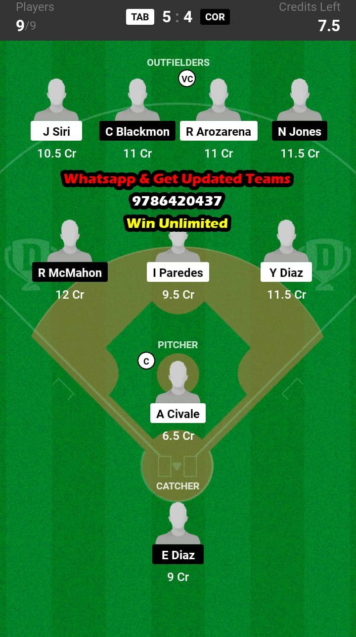 TAB VS COR Dream11 Team fantasy Prediction MLB (2)