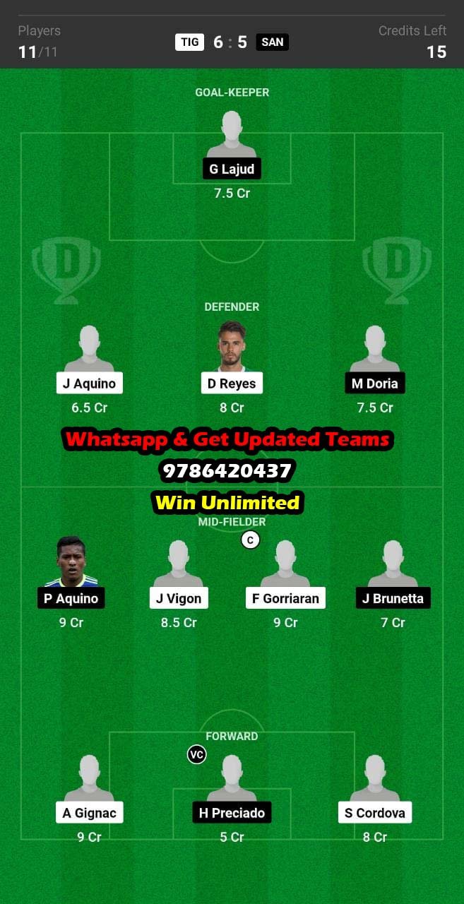 TIG vs SAN Dream11 Team fantasy Prediction Mexican League