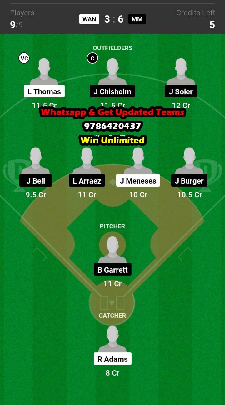 WAN vs MM Dream11 Team fantasy Prediction MLB